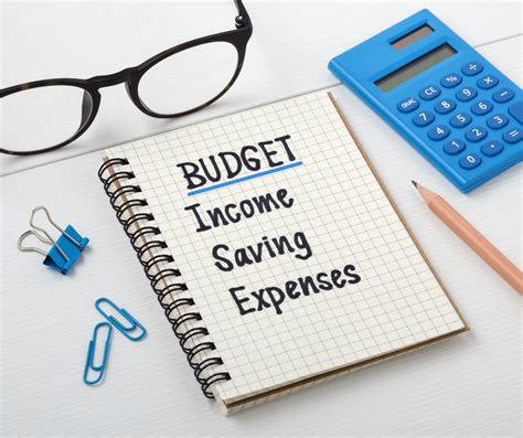 Budgeting .